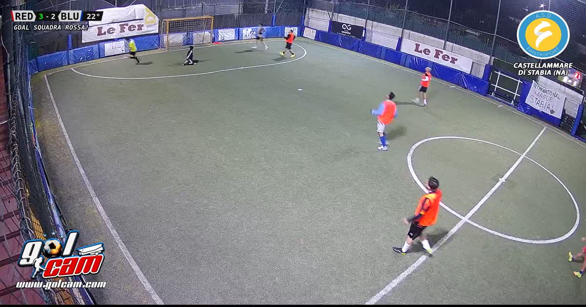 Gol mio