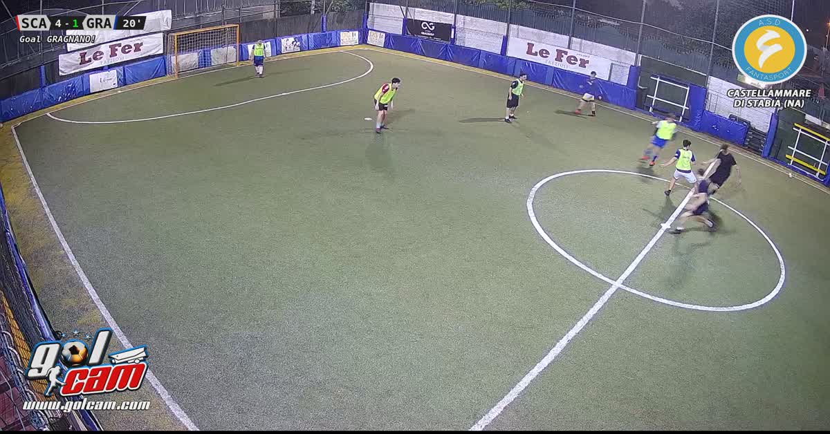 Gol mio dhrkr ri