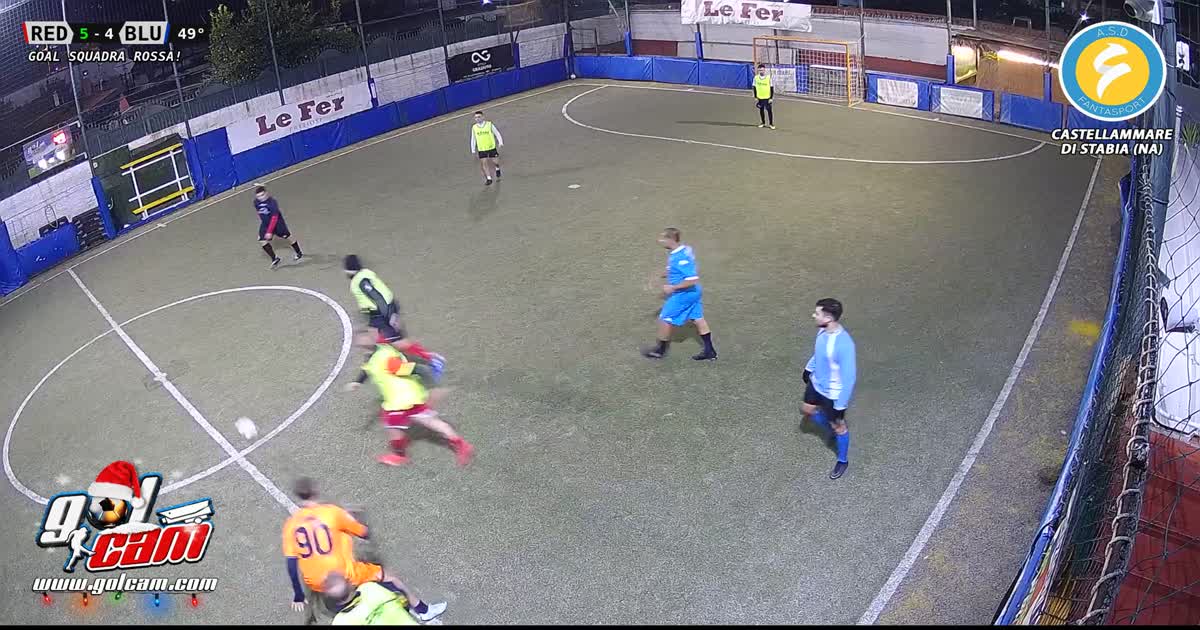 Goal 2 