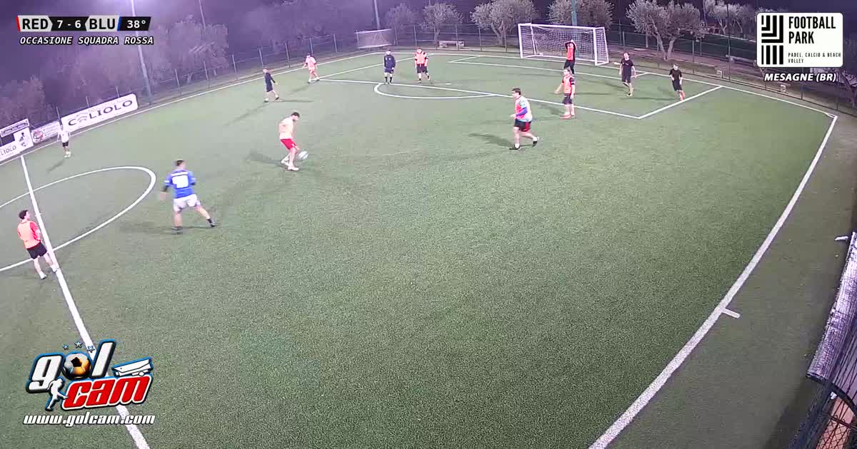 Azione13ross