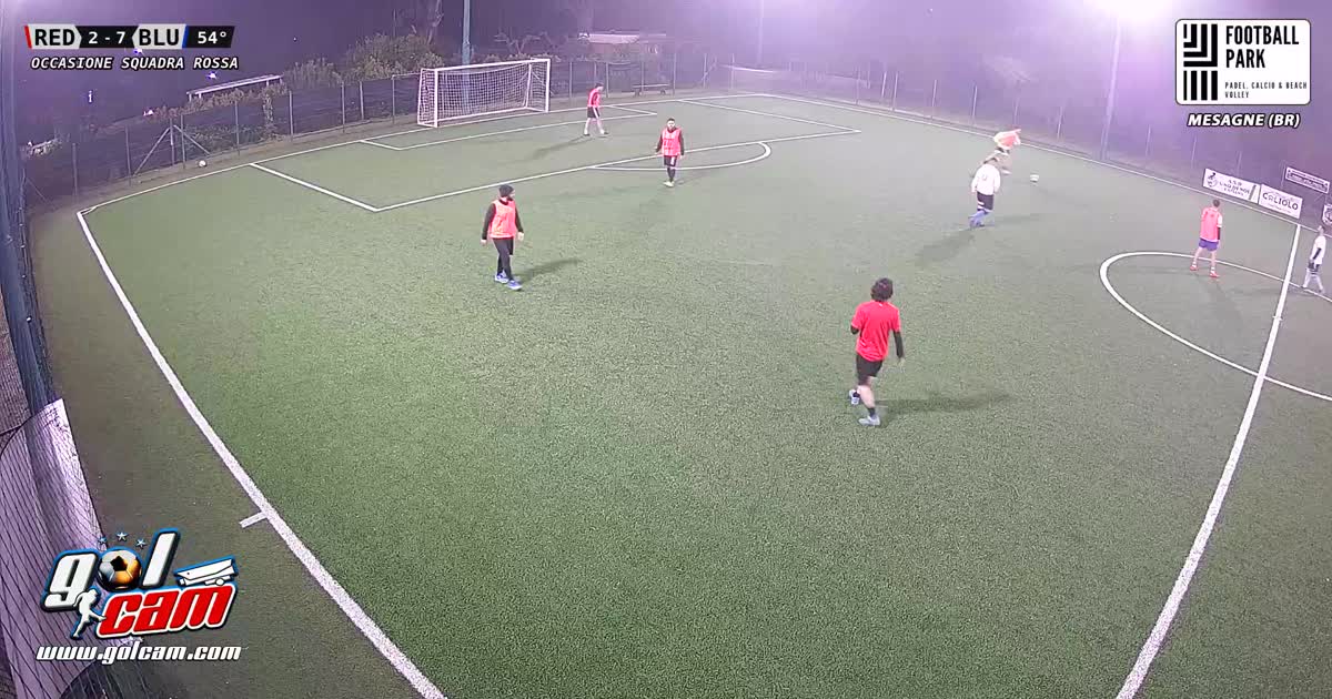 Reattività 