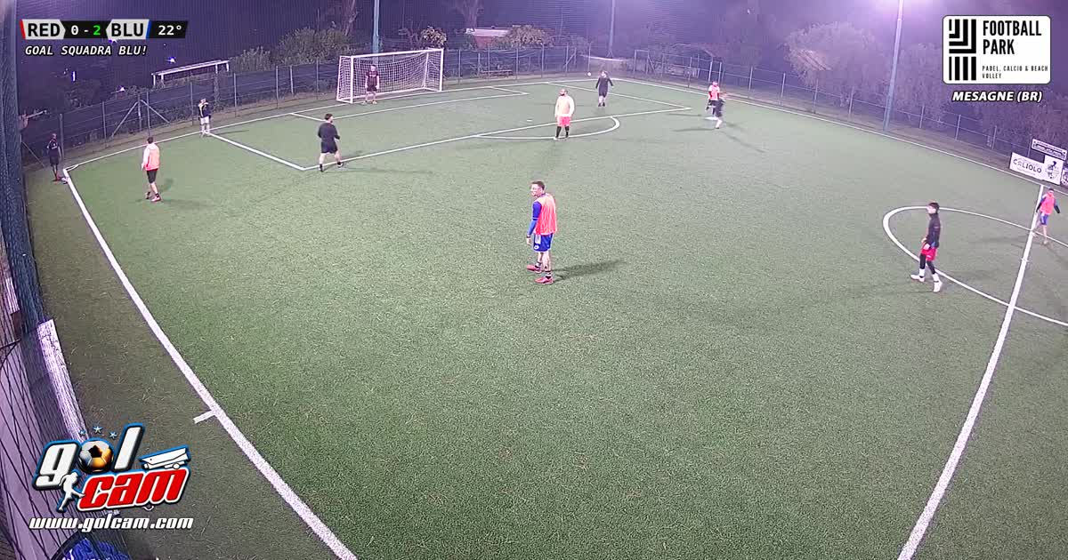 Dribbling 