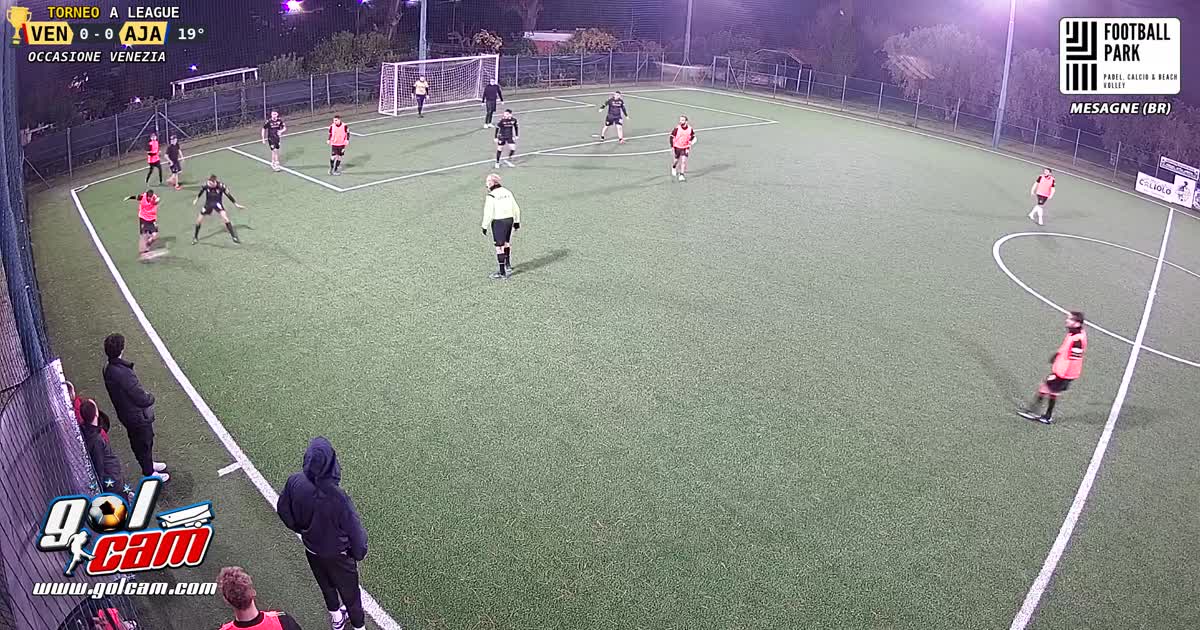 Parata ajax