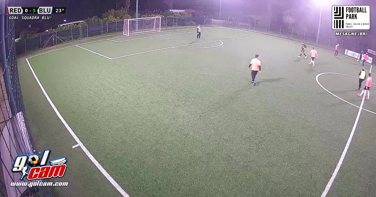 dribbling 