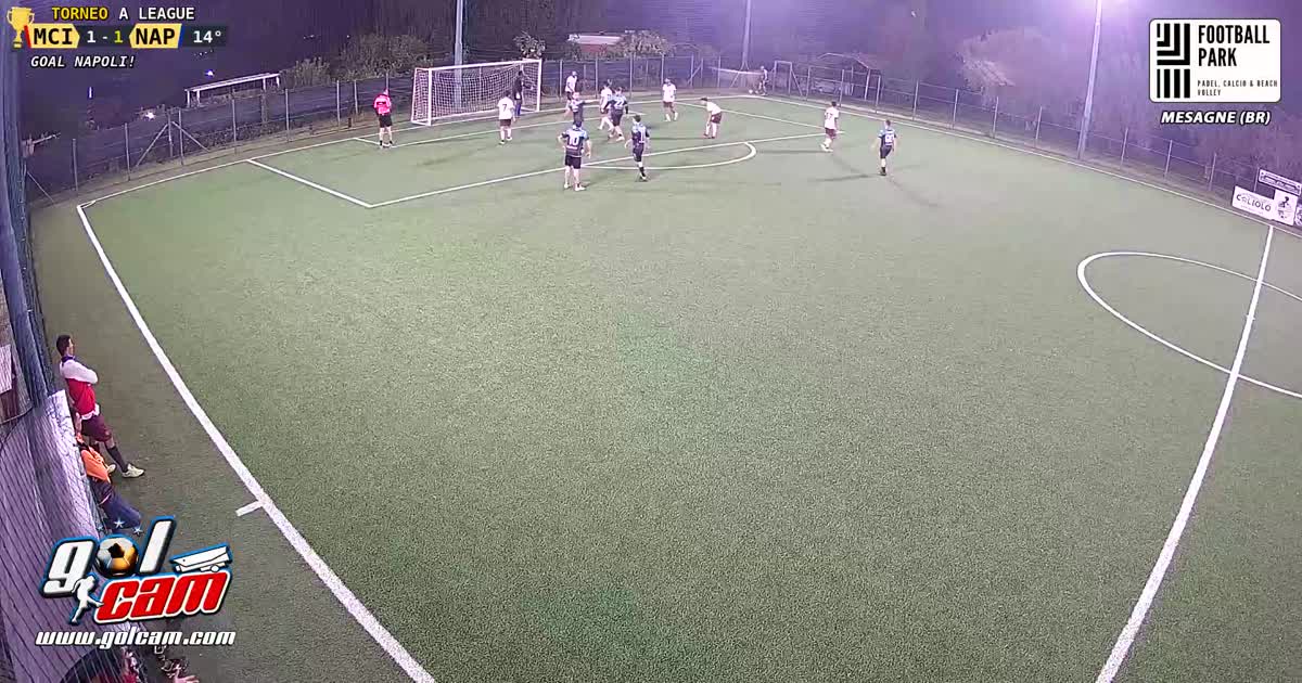 Gol contro il manchester city 