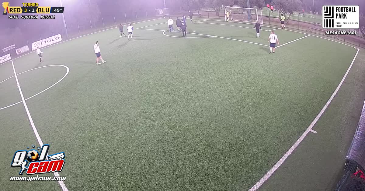Dribbling e assist
