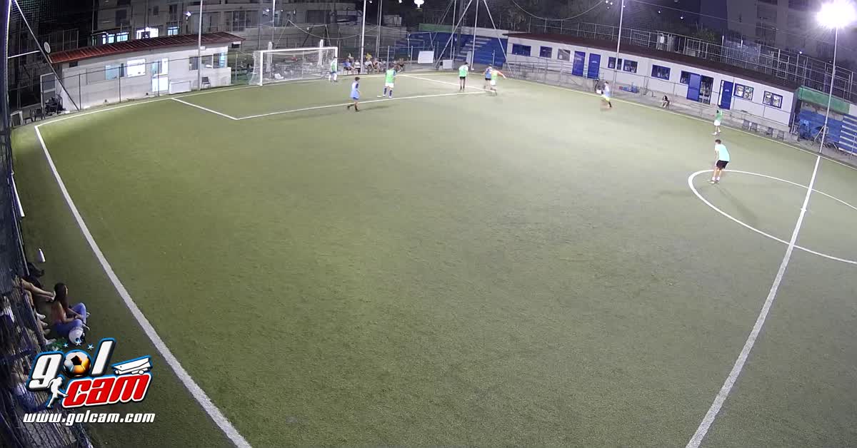 Golllllllllll