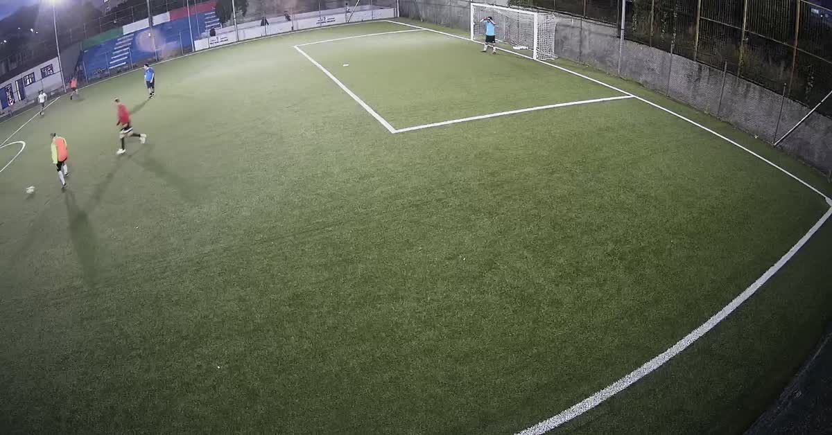 Geometrie