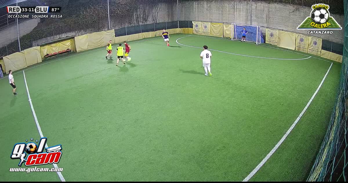 Dribbling