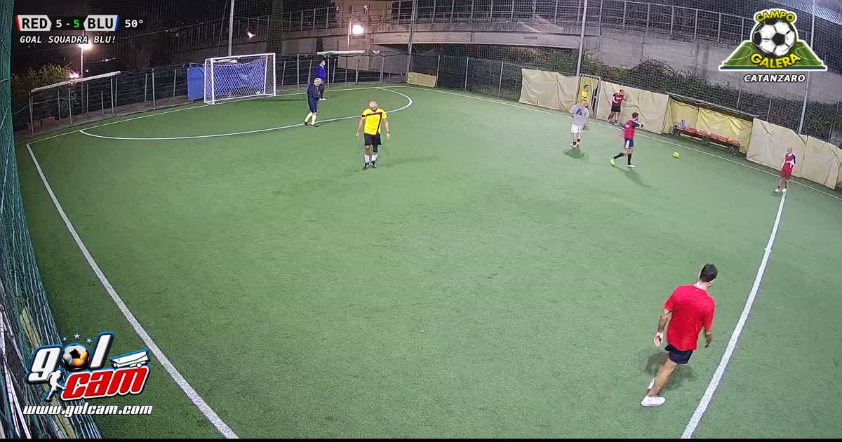 Gool limite