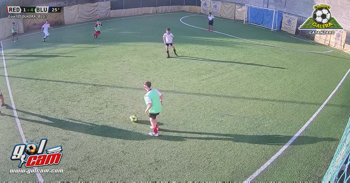Siuuuu pt 2 