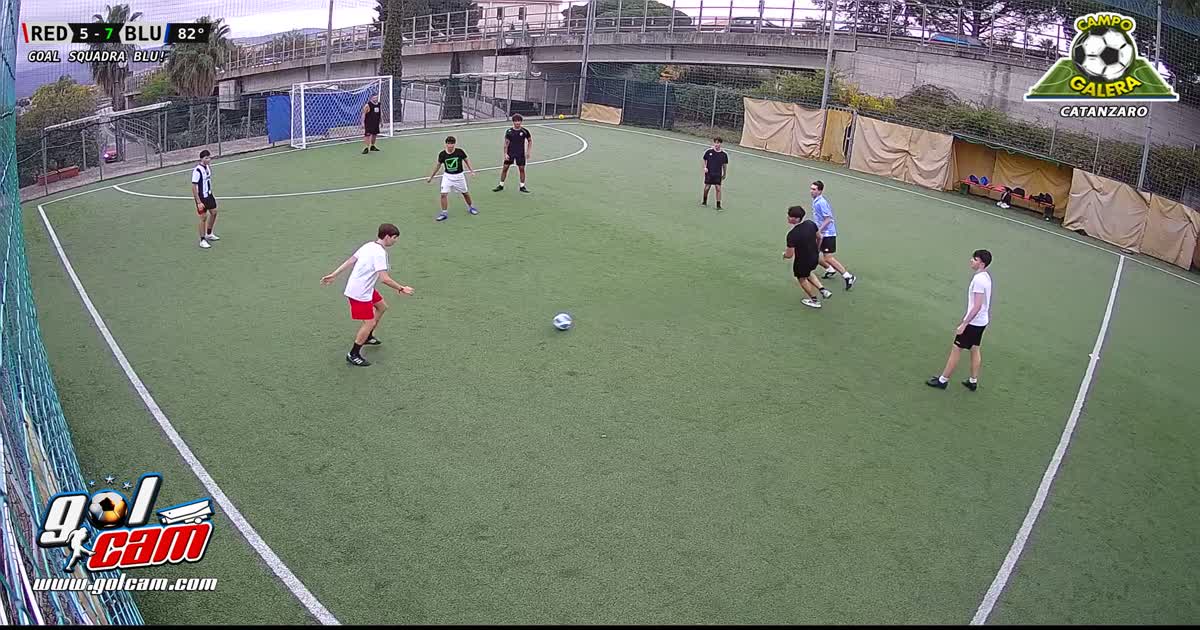 Gollllllllllllllll