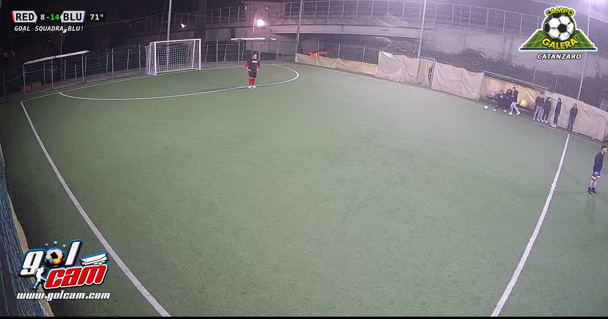 Gooollllll