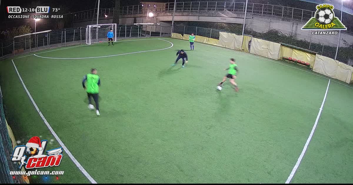Dribbling