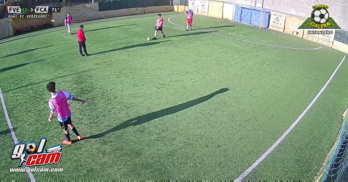 finta e gol