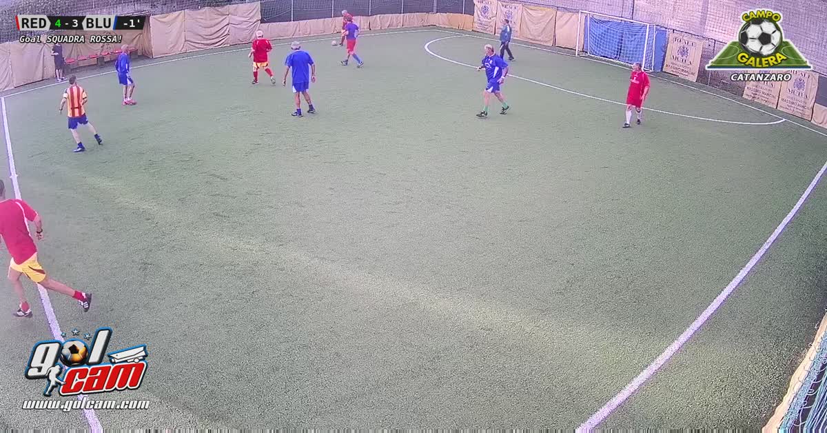  gol Hdi