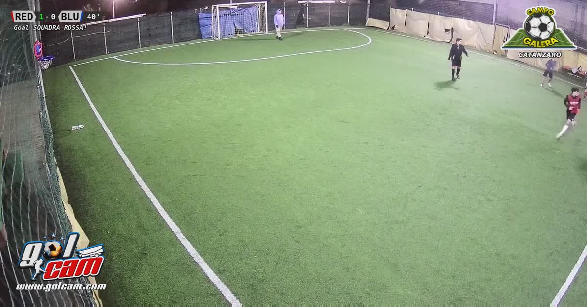 goal 2