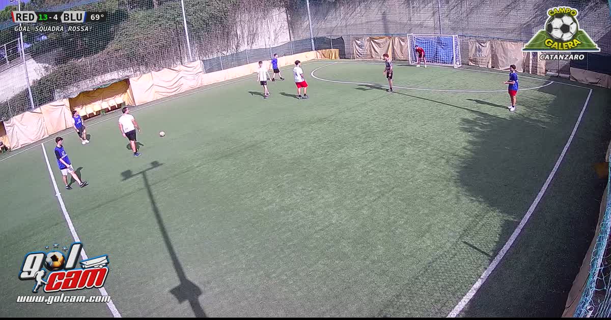Gollllllllll
