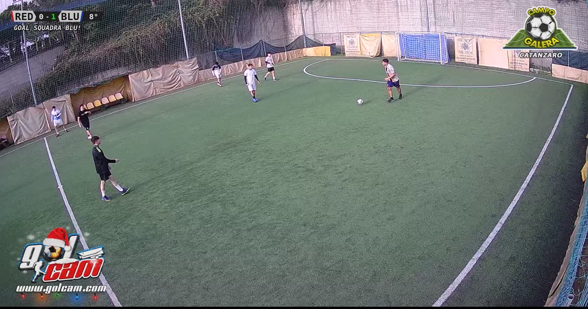 Scatto