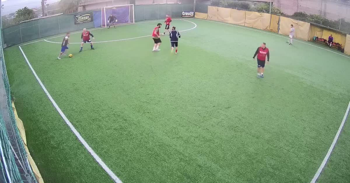 dribbling 