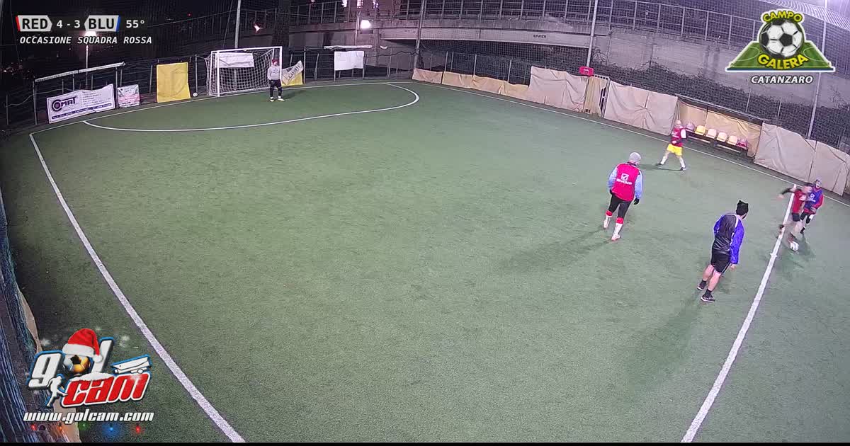 Dribbling e destro 
