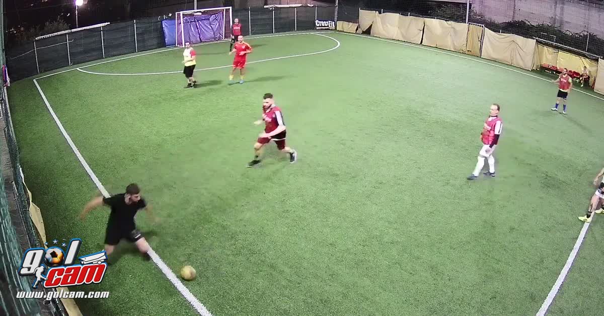 Precision