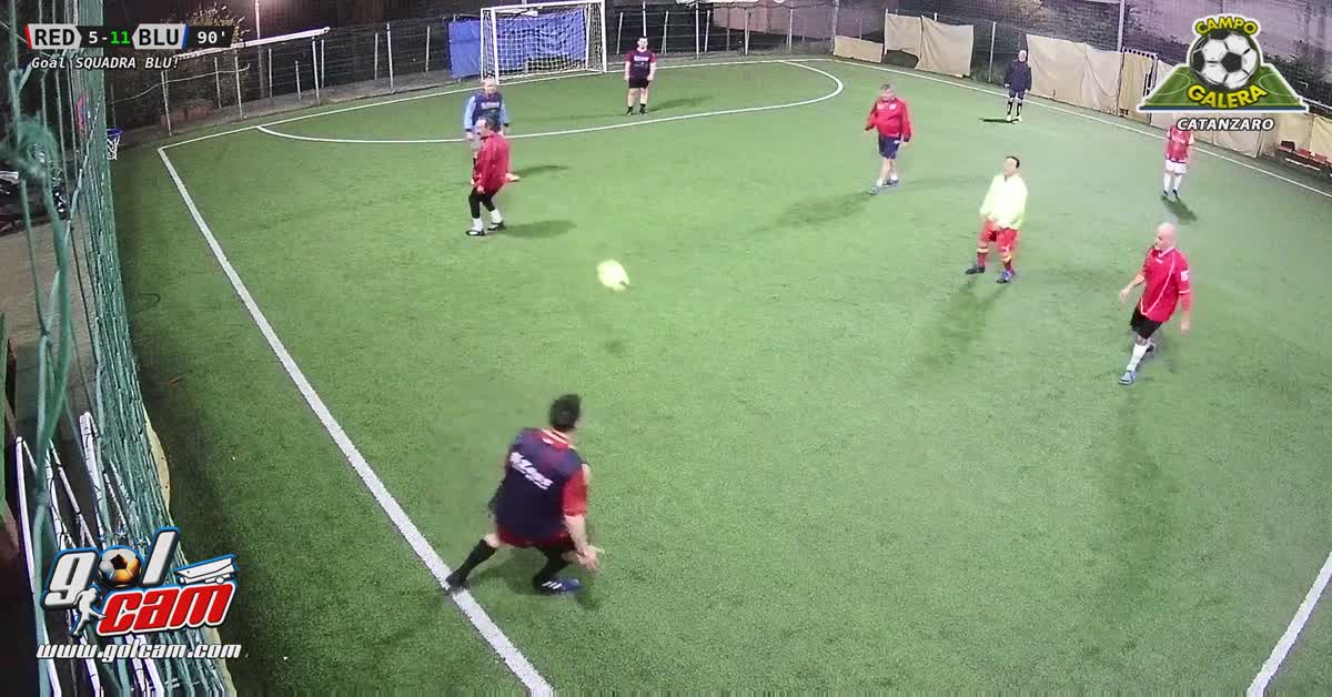 Gooool2