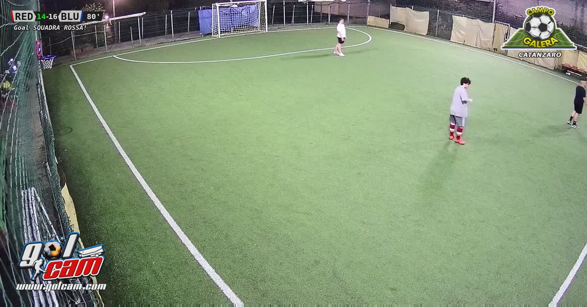 Goal n3