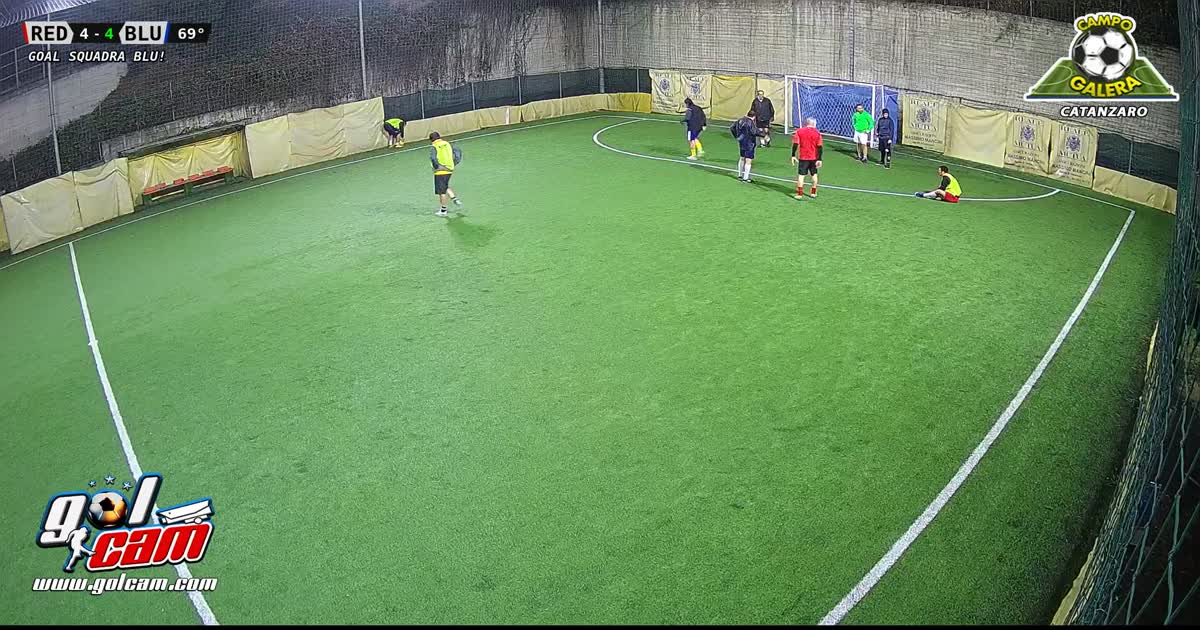 Goal di potenza e rabbia 