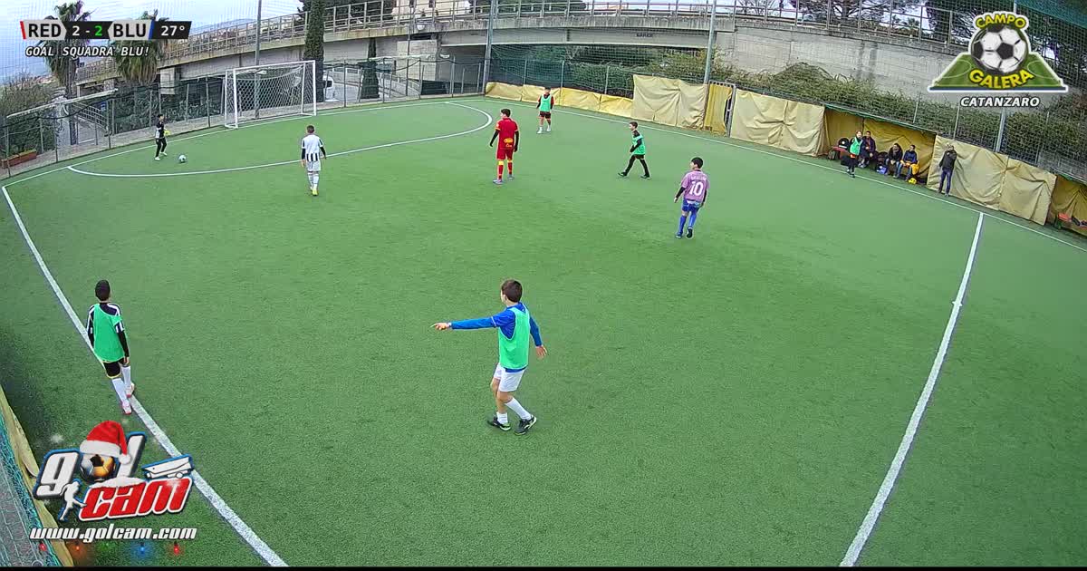 luca gol