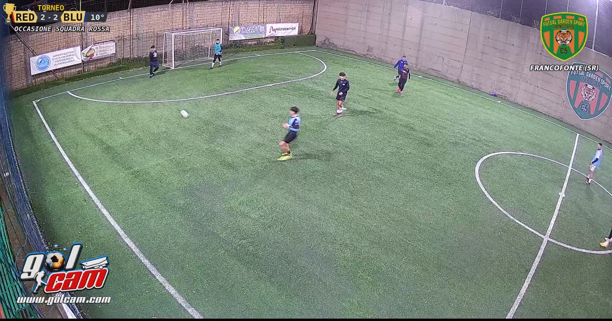 dribbling pt3