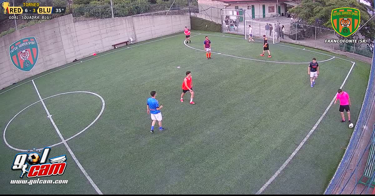Goooll