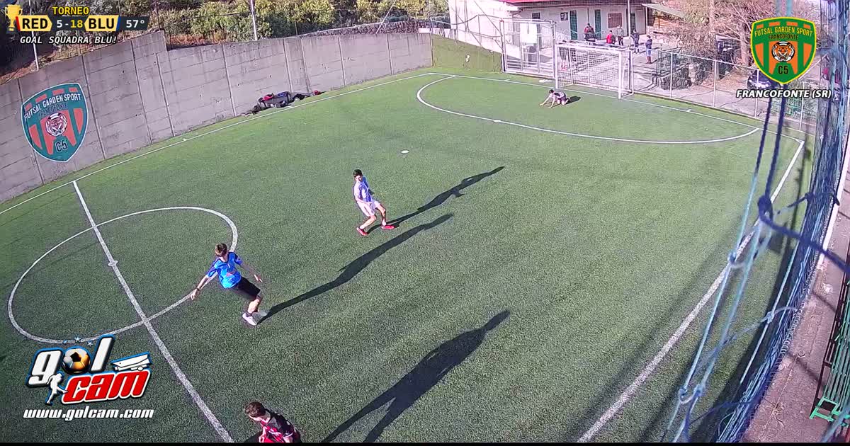 gol Giulian, cc