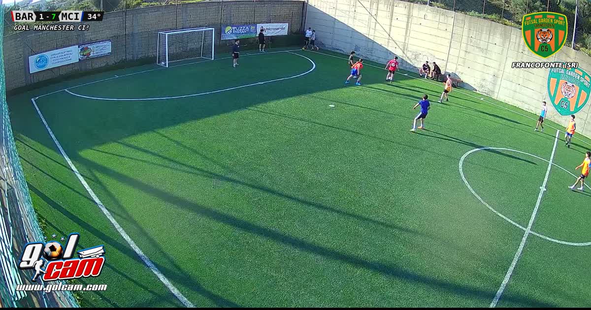gollllllll