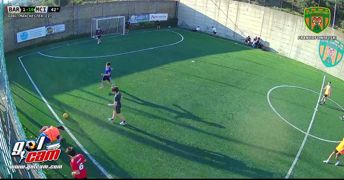 goolllll