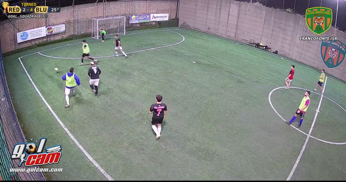 Azione 