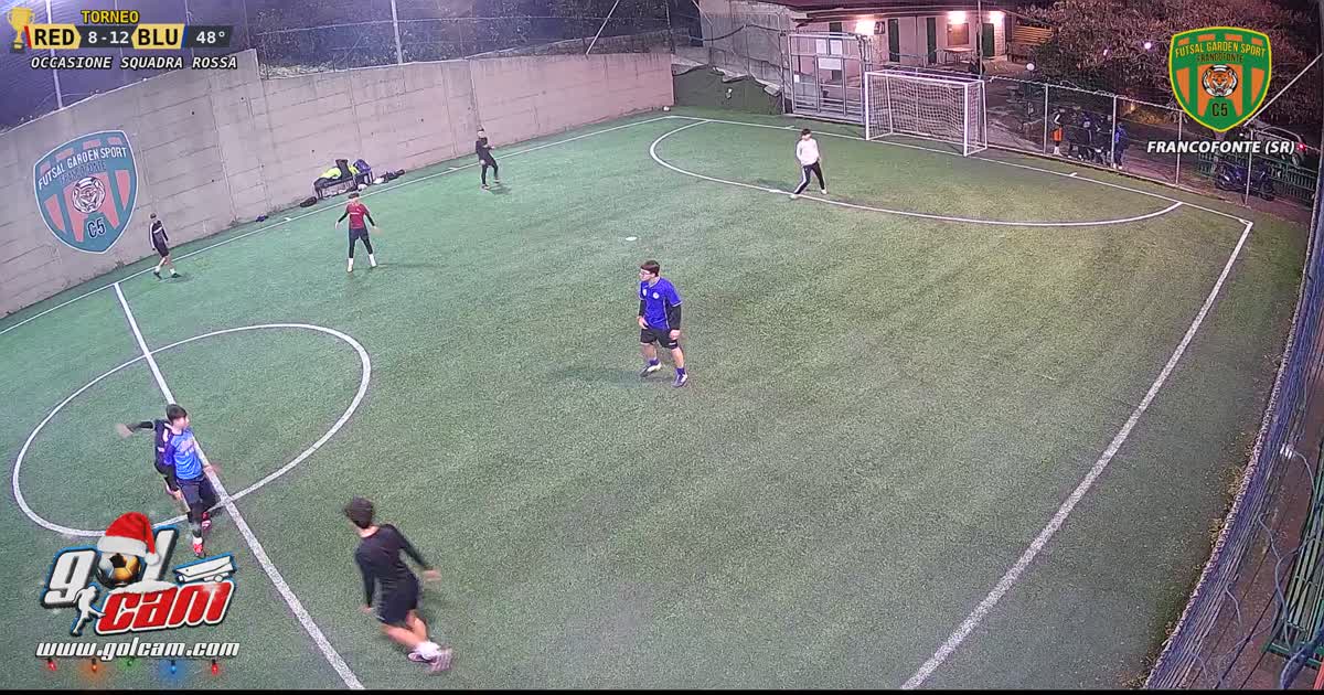 dribbling 