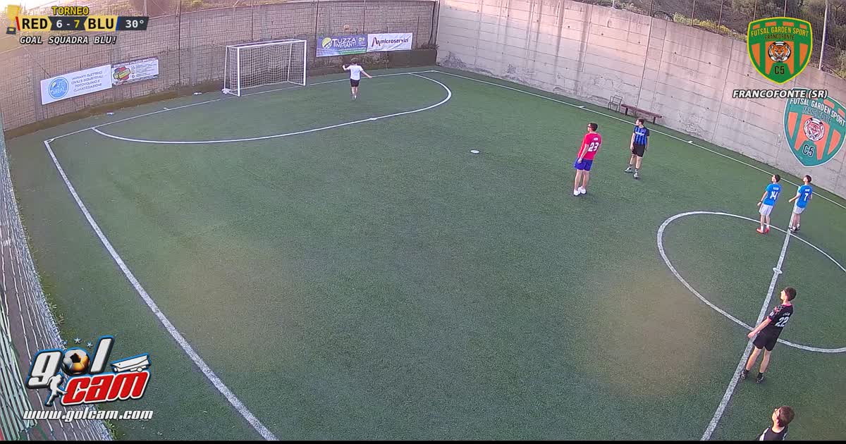 Gollllllll