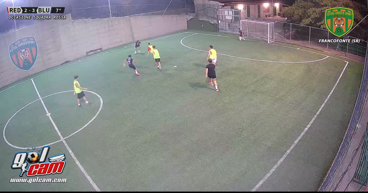dribbling 