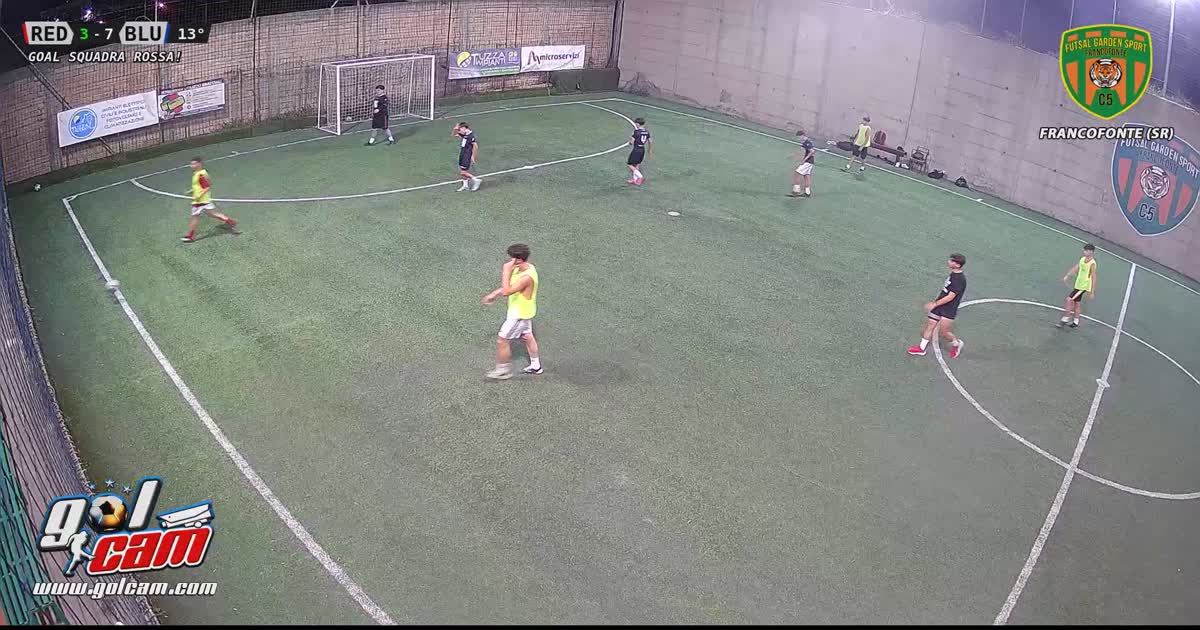 Gollll