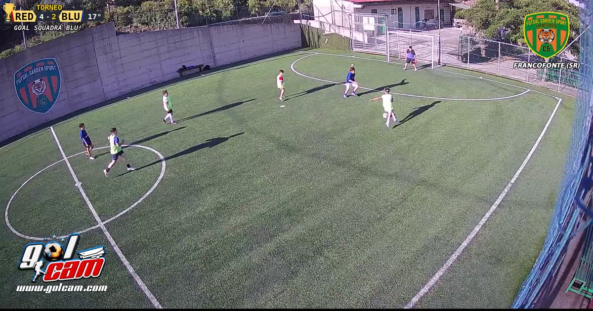 Golazoo