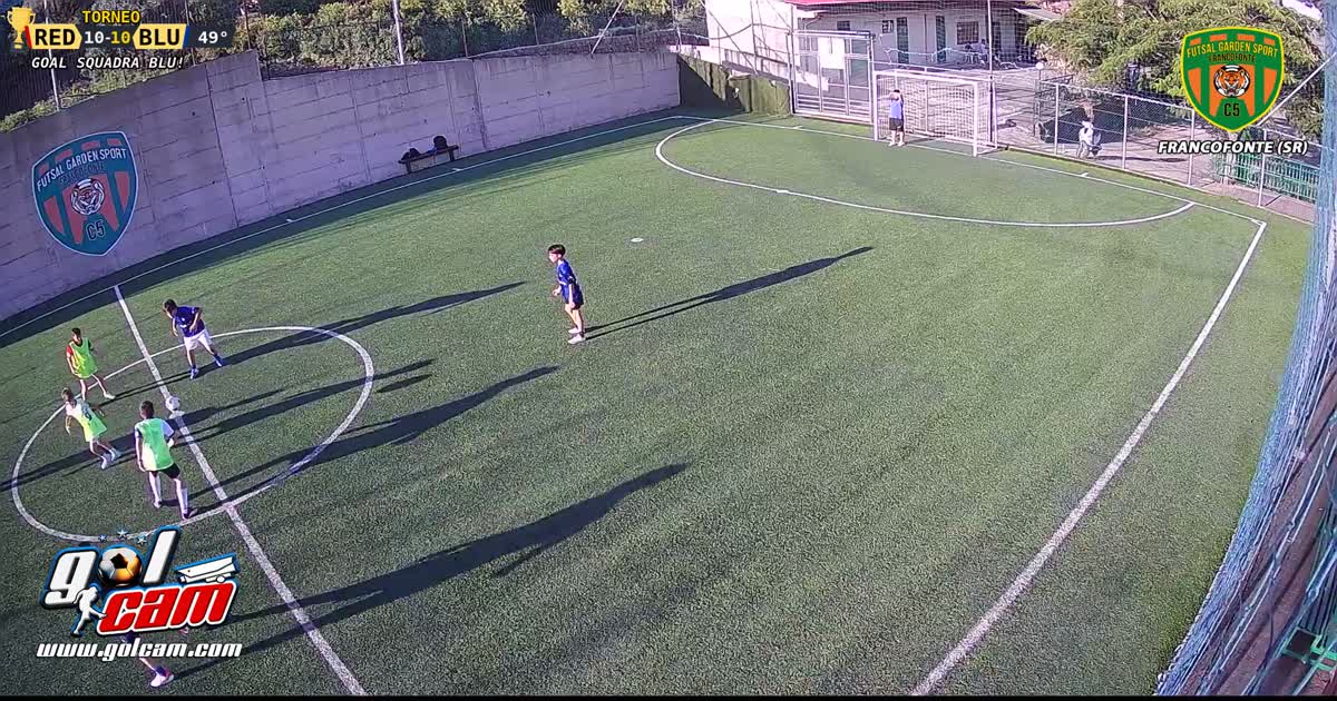 gollllll