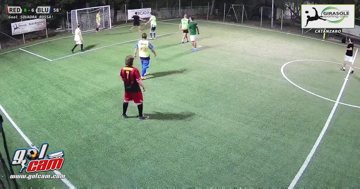 Il MovimentoDel VeroAttaccante