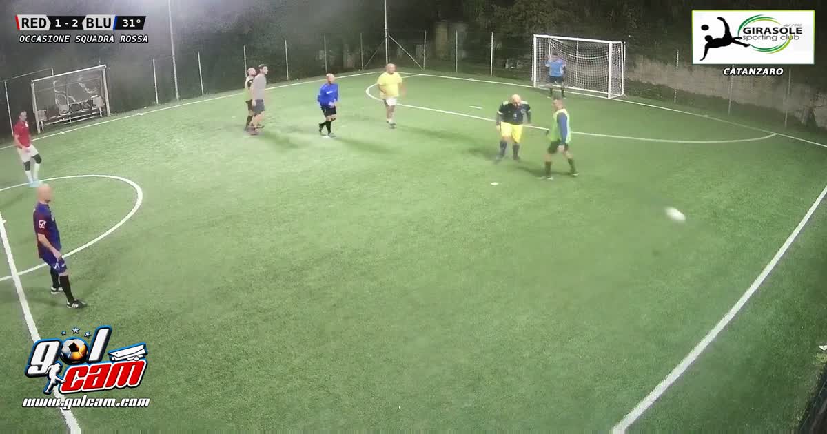 Dribbling