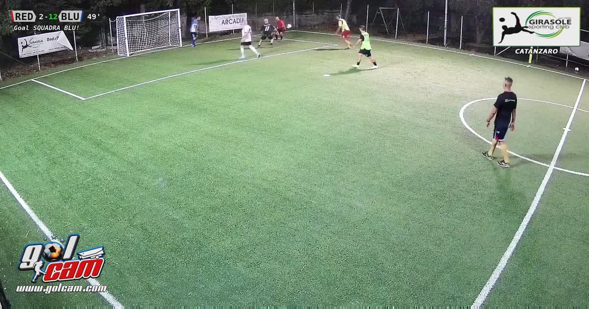 Gooool