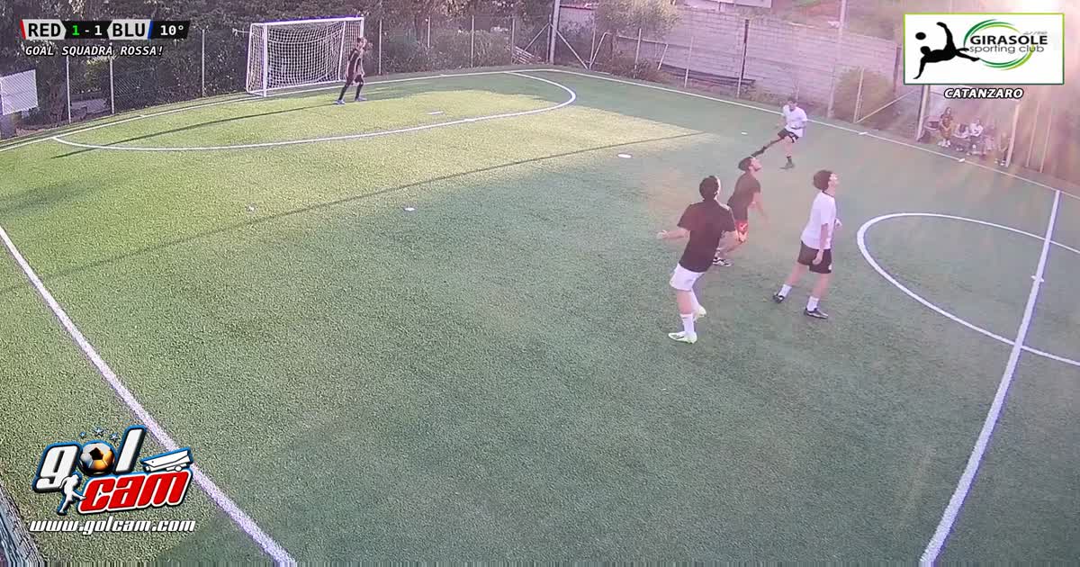 dribbling e tiro
