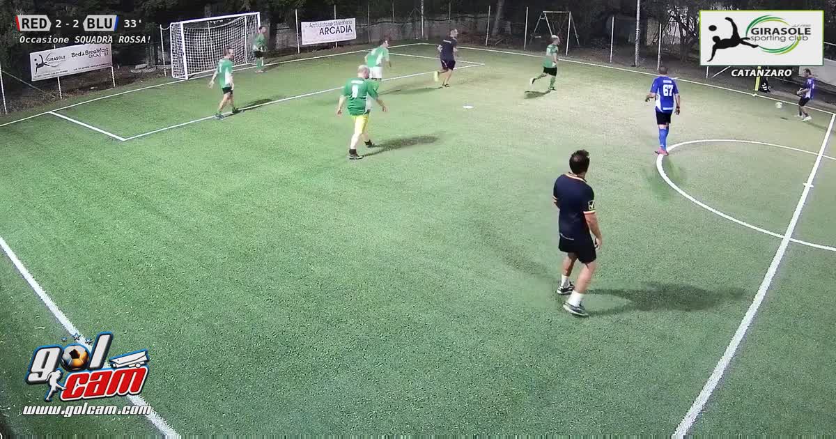 Dribbling 