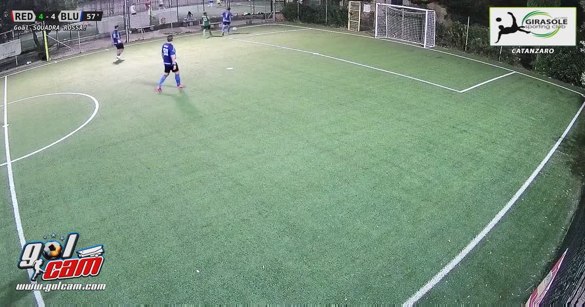 Gol di testa 