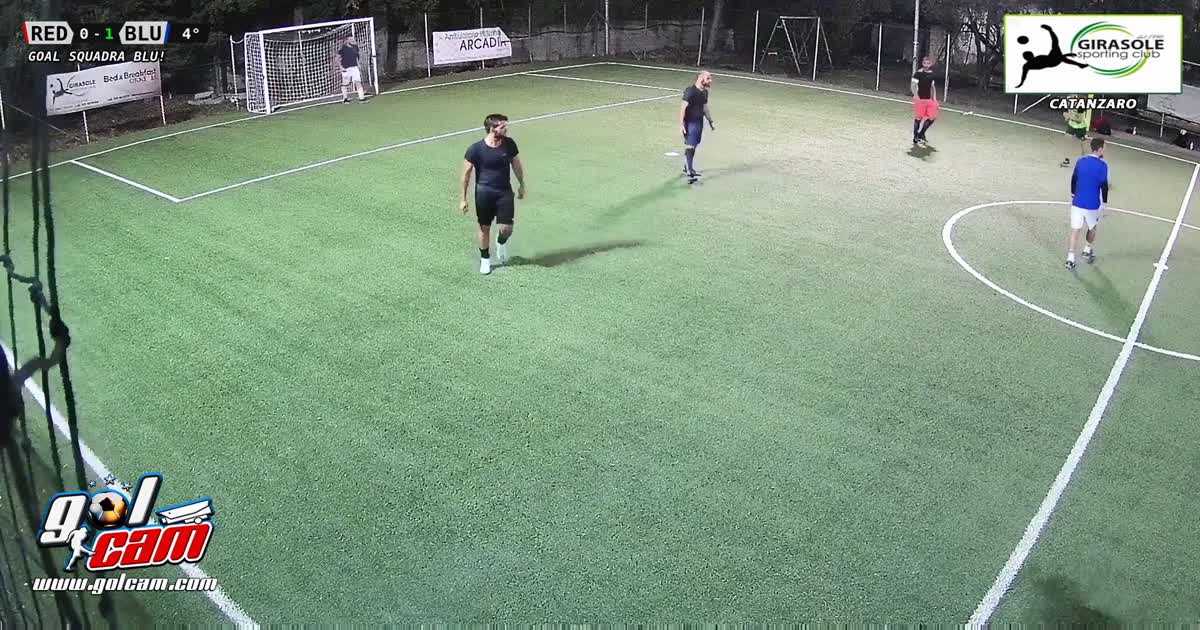 Dribbling 