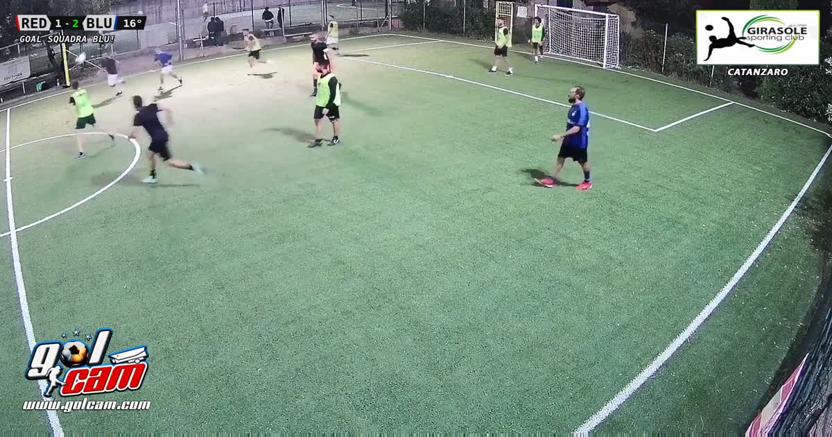 Dribbling 2